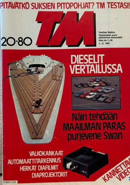 Nostalginen lehti. TEKNIIKAN MAAILMA v.1980 n:o 20